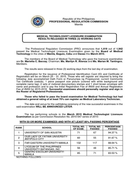 Full Text Medtech Board Exam Results .